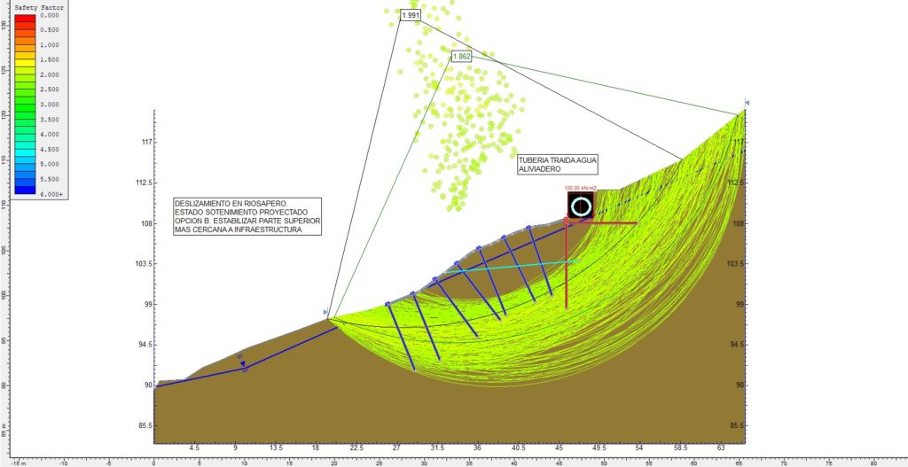 06_SOSTENIMIENTO PK 22.5 + ZUNCHO SUPERIOR + SIN ESCOLLERA OPCION B_